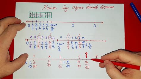 4 sınıf matematik kesirleri sayı doğrusu üzerinde gösterme